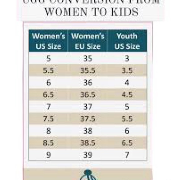 UGG FLUFF YEAH Open Toe Sling Back Slipper Sz 6 Women - Picture 9 of 9